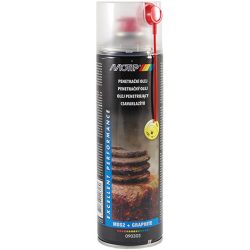 Motip 290303 csavarlazító 200ml 9400/l